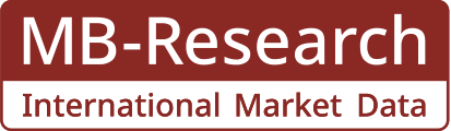 Michael Bauer Research GmbH